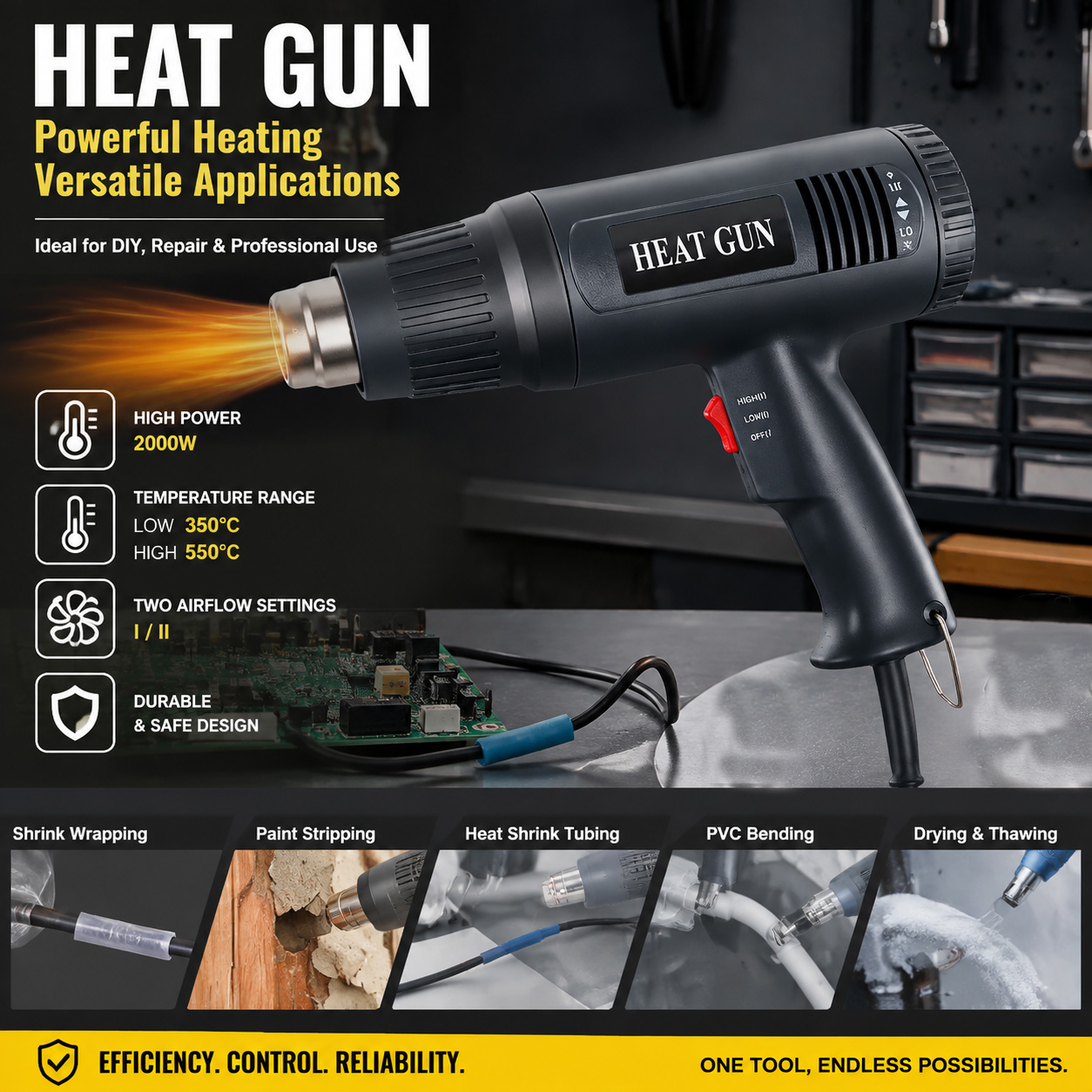 Heat Gun Variable - Pistola de Aire Caliente 220V 2000W,