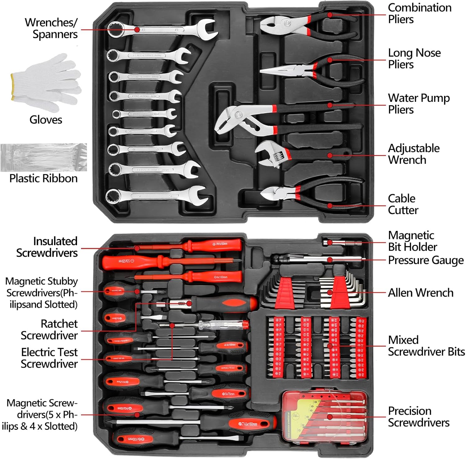 Maletín de herramientas de 799 - Power Tools Catalogue reseña y precio