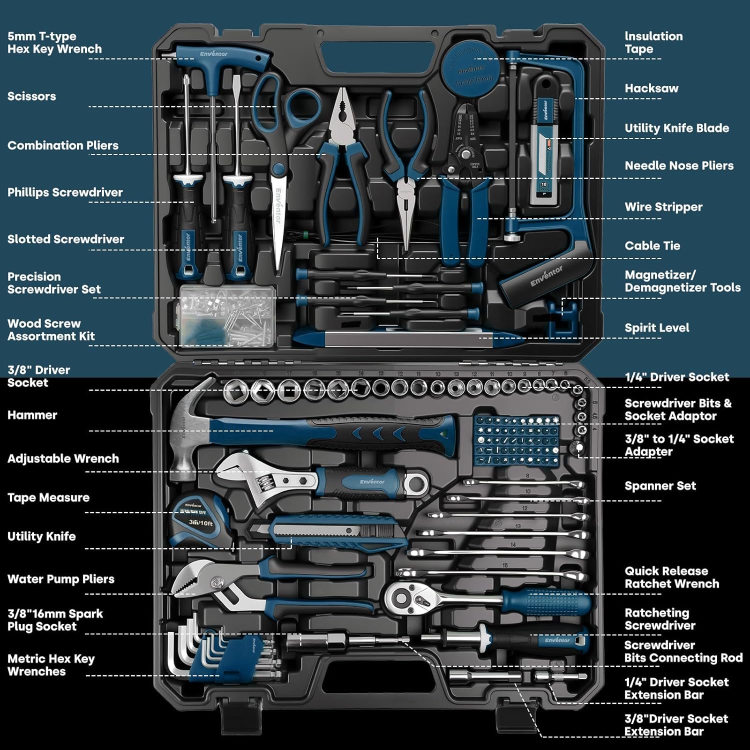 Juego de Herramientas Enventor - Power Tools Catalogue reseña y precio